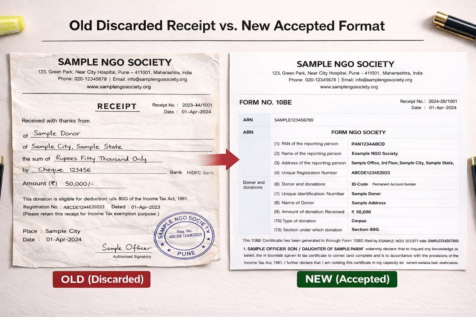 80G Receipt Format in India — What Changed in 2022