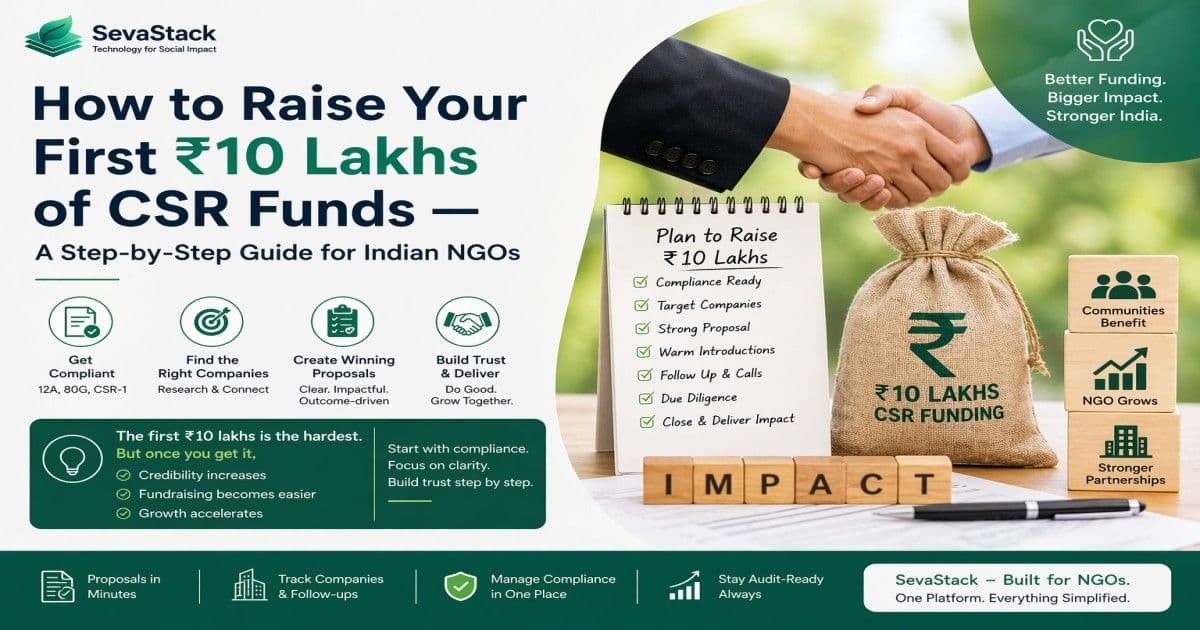 How to Raise Your First ₹10 Lakhs of CSR Funds — A Step-by-Step Guide for Indian NGOs (2026)